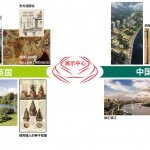 西岸漩心Orbit景观设计，上海 / THLA天华景观