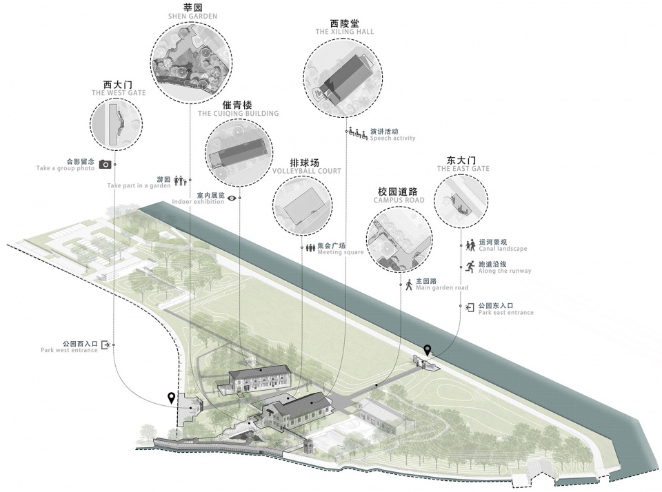 校园大门、排球场、教学建筑、林荫道、莘园仍旧保留原有景观功能融入场地©中国建筑西北设计研究院 拷贝