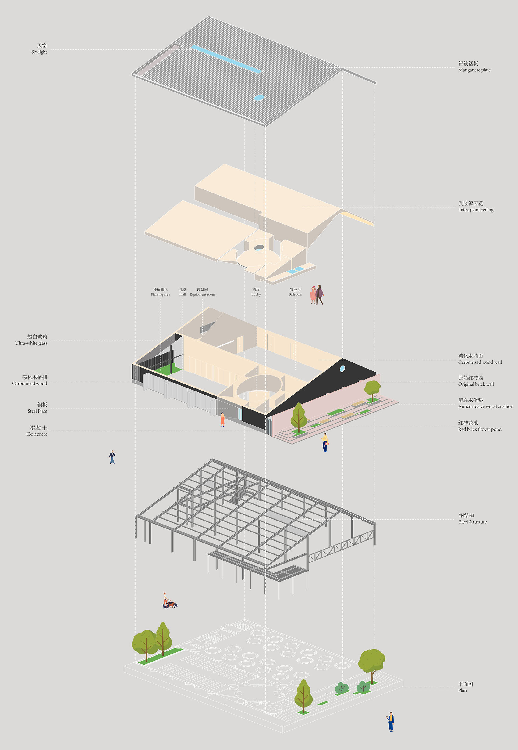 Xl Design Miho Auditorium by XL design atelier - 谷德设计网