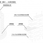 沈抚新区智能制造产业园科技中心，沈阳 / C+Z建筑师工作室