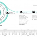 苏州市浒墅关大运河蚕桑学校旧址文化公园（西陵堂公园）景观设计项目 / 苏州溯园六计建筑设计事务所有限公司+中建华夏国际设计有限公司+中国建筑西北设计研究院有限公司