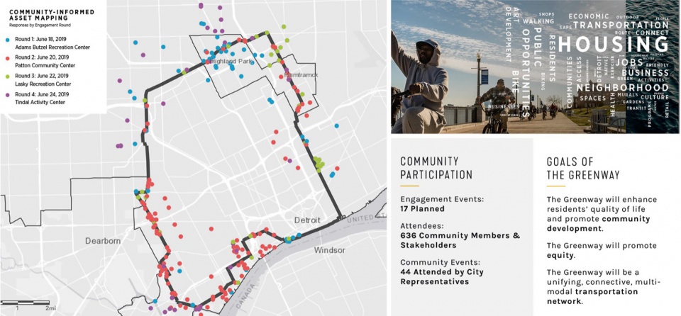 2023 ASLA Joe Louis Greenway Framework Plan by SmithGroup