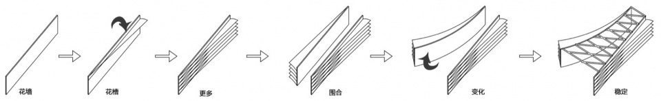 Eastern Fences by Beijing Forestry University Atelier Folie