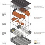 船政文化马尾造船厂片区保护建设工程（一期） / 北京华清安地建筑设计有限公司 + 福建省建筑设计研究院有限公司