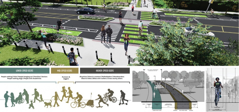 2023 ASLA Joe Louis Greenway Framework Plan by SmithGroup
