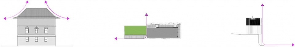 Scott Street Interlocking Signal Tower Generator by RDHA