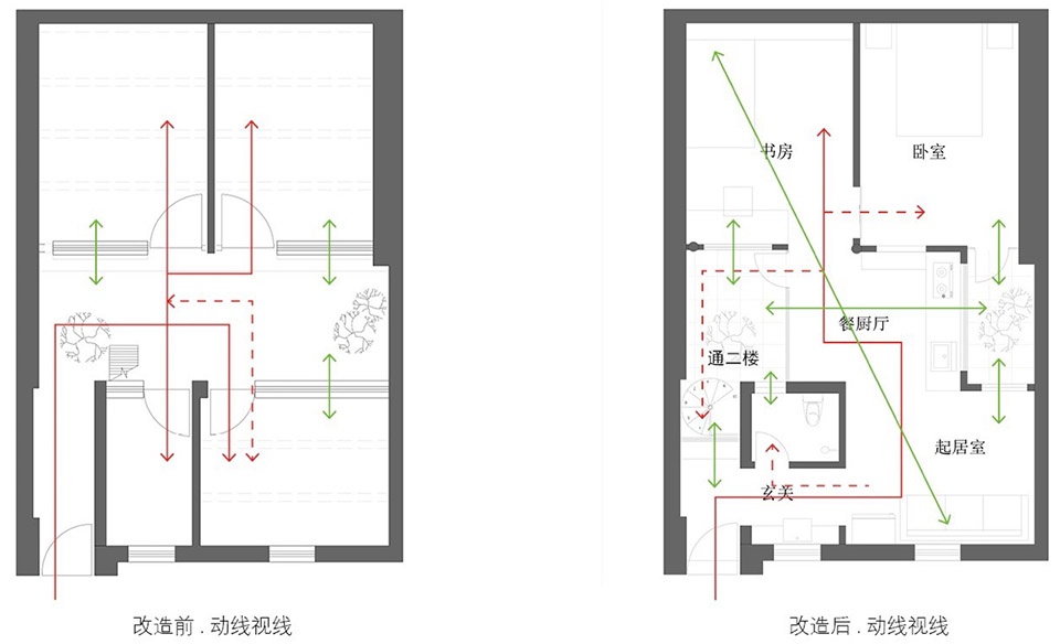 Chimney House Beijing by Atelier KAI Architectes