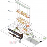 船政文化马尾造船厂片区保护建设工程（一期） / 北京华清安地建筑设计有限公司 + 福建省建筑设计研究院有限公司