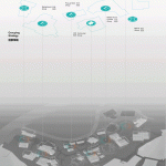 麓湖CPI岛商业更新，成都 / 几里建筑