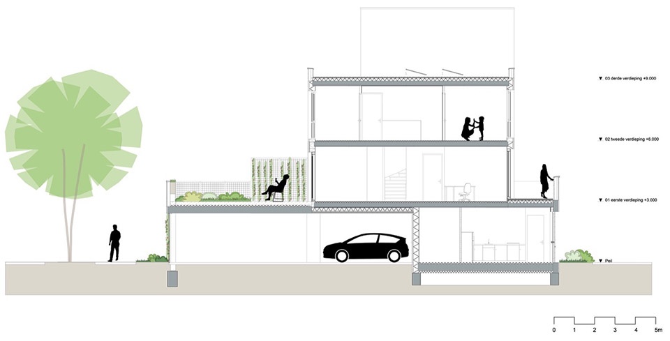 PORSELEINEN HOF by Orange Architects