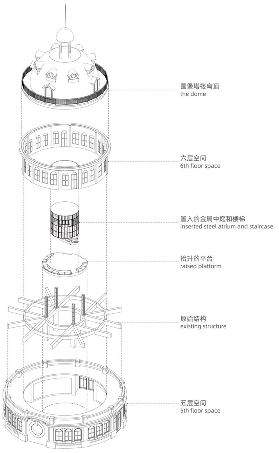 The Circle of Min Zhong Le Yuan China by Basistudio