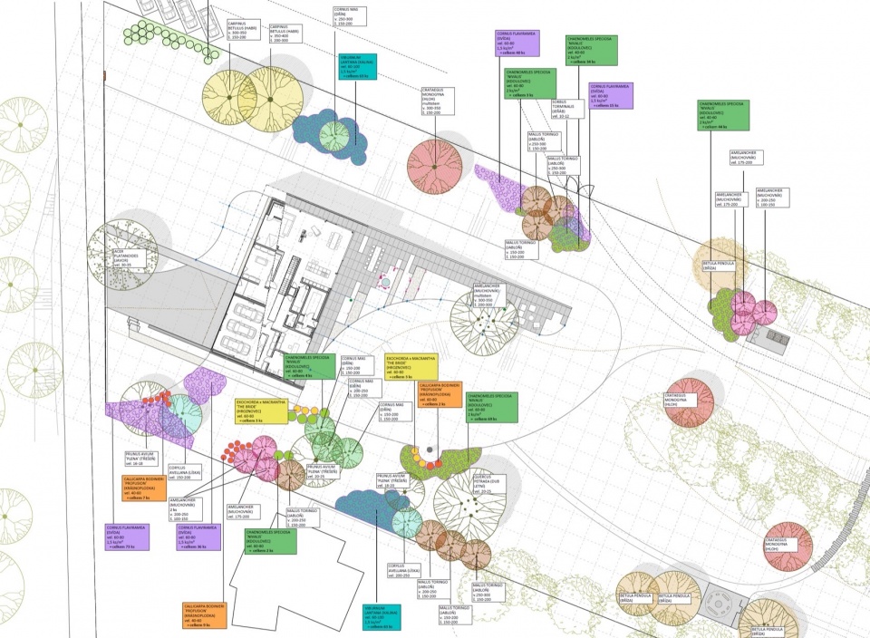 Limitless garden by Atelier Partero