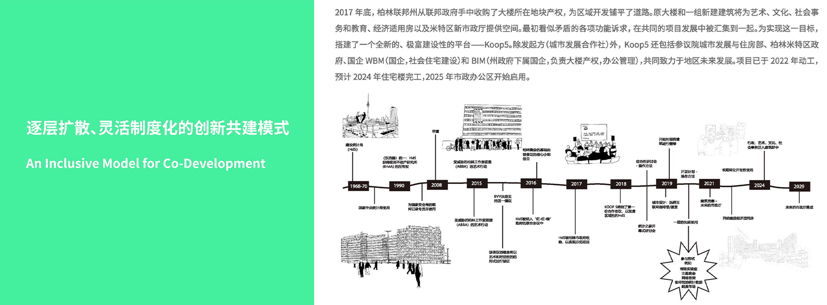 OFFICE FACT CABLE He Liu 拷贝