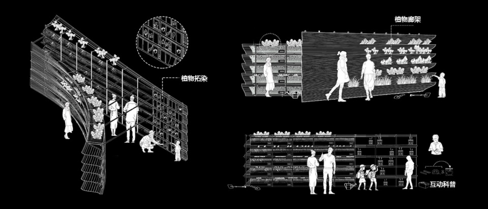 Eastern Fences by Beijing Forestry University Atelier Folie