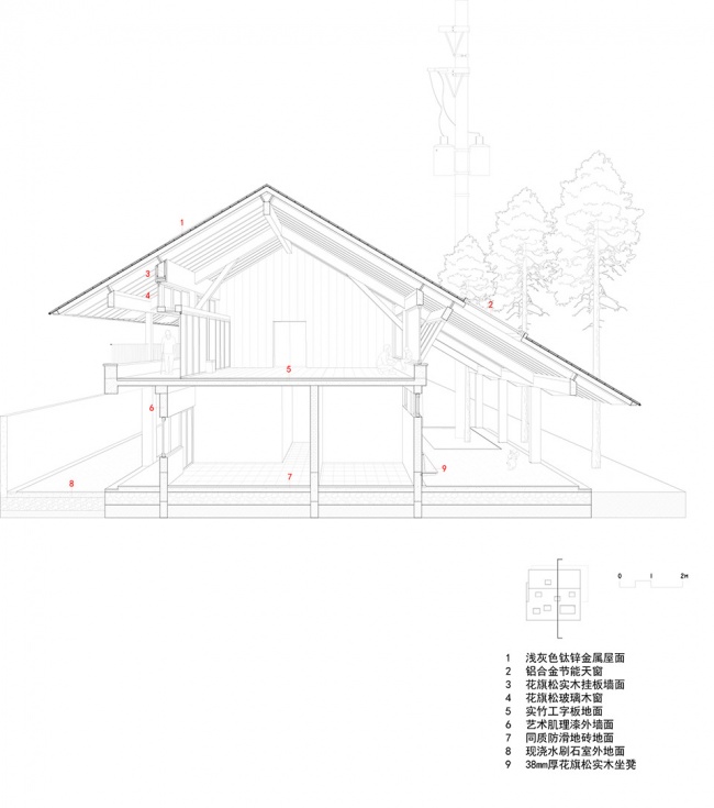 service station of changning by atelier z