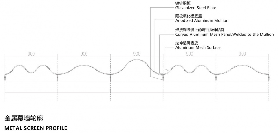 Luxe Lakes CPI SIGHT Art Center China by VARI Design aok