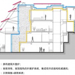 正向能源宅，深圳 / 众建筑