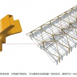 船政文化马尾造船厂片区保护建设工程（一期） / 北京华清安地建筑设计有限公司 + 福建省建筑设计研究院有限公司