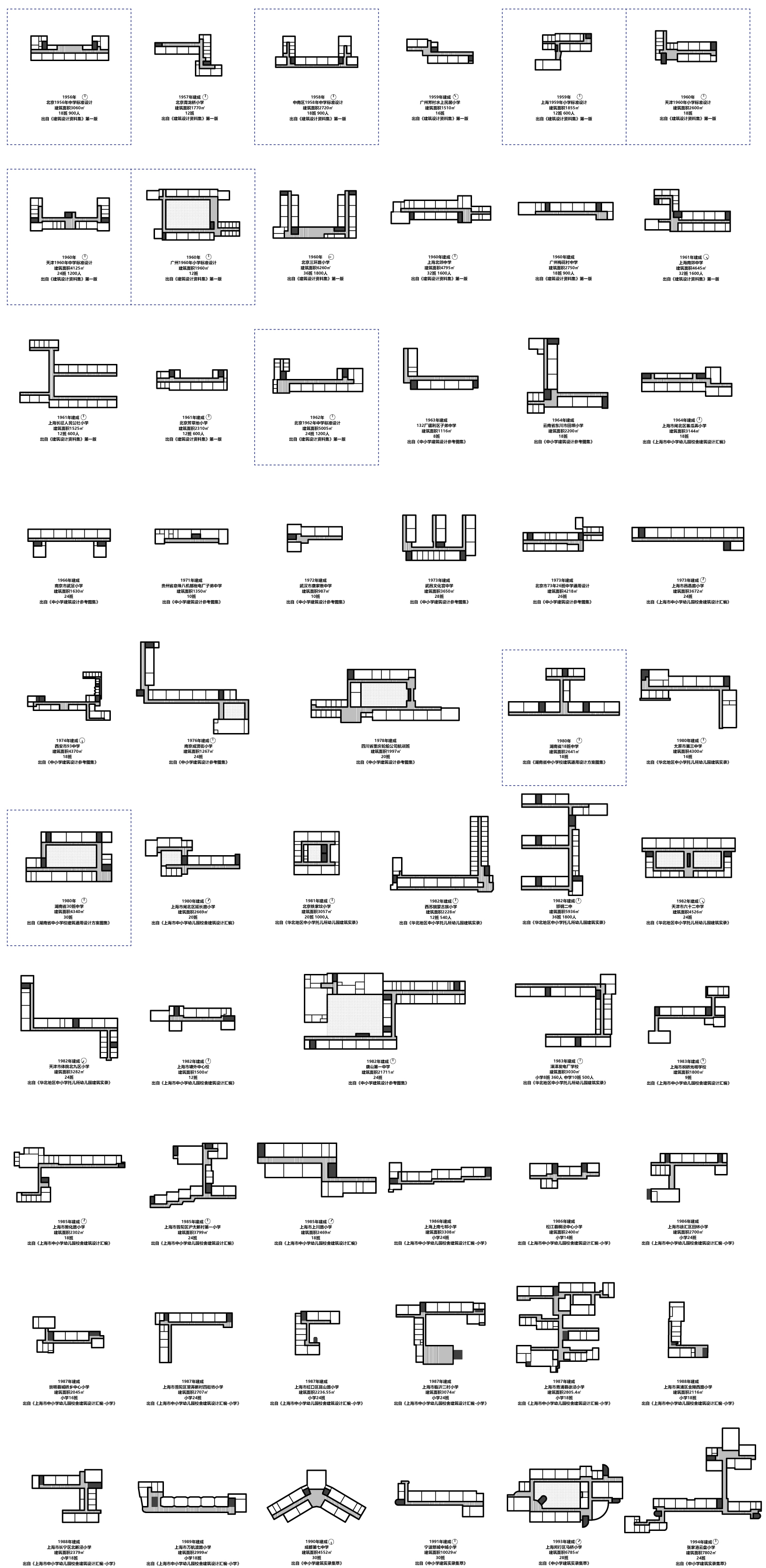 1956 1994年各省标准设计工作室的学校平面©雁飞建筑事务所