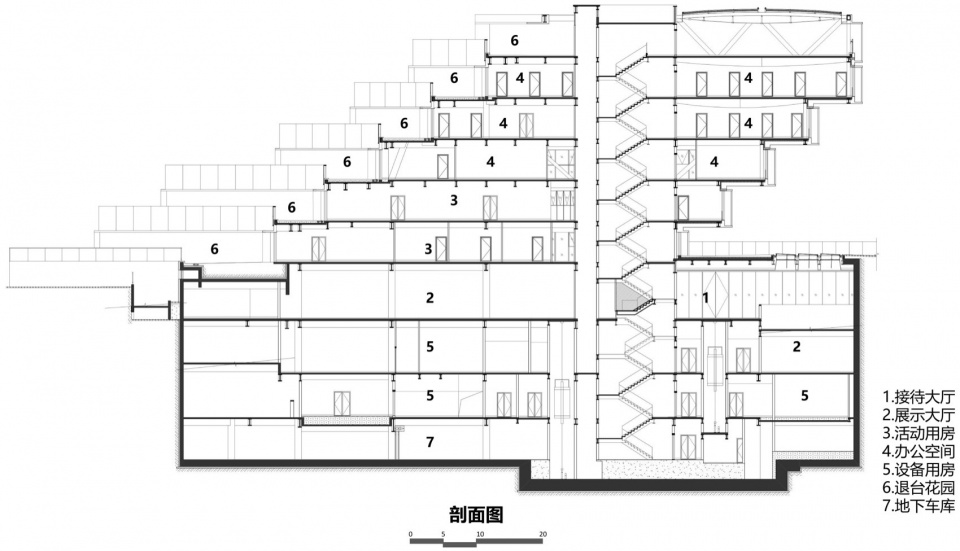 CHINA MCC5 GROUP SCIENCE AND TECHNOLOGY CENTER
