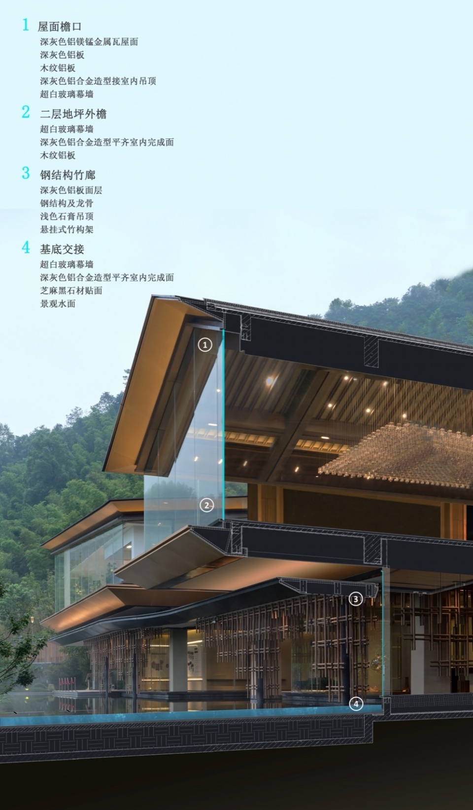 MingYueChuan Infully Yunsu Hot spring Hotel