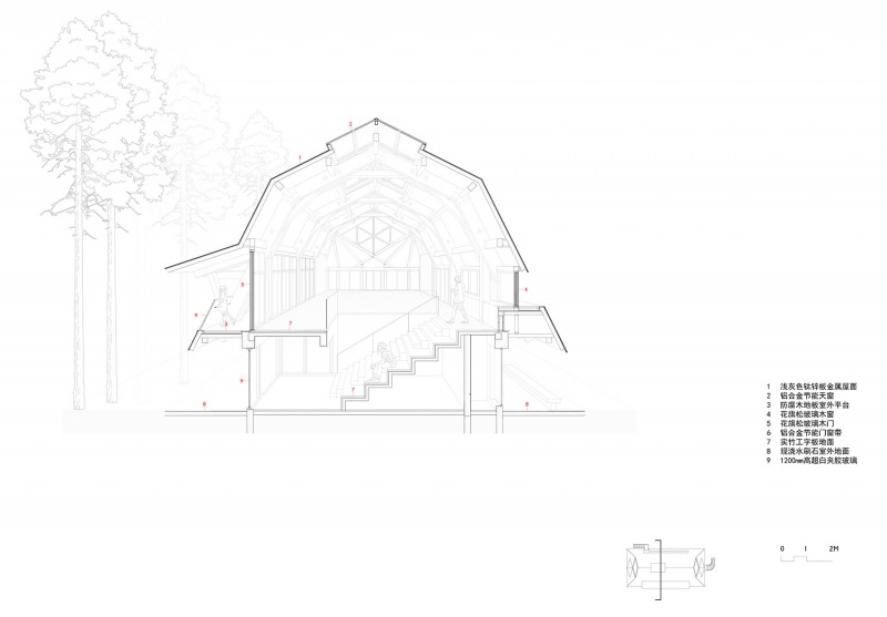 service station of changning by atelier z