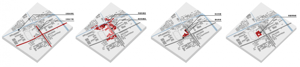 Wuxi Charity Museum