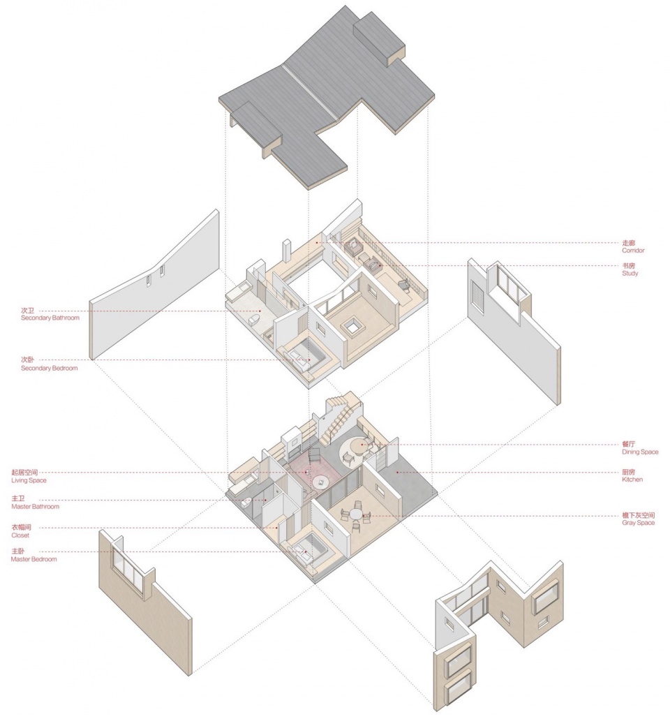 Mother s House Beijing by CPLUS