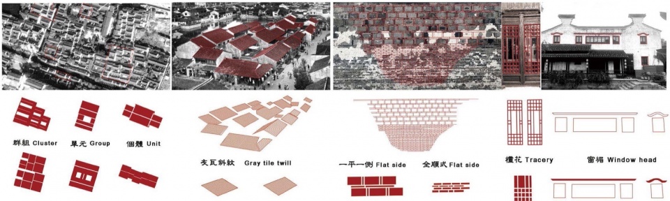 Wuxi Charity Museum