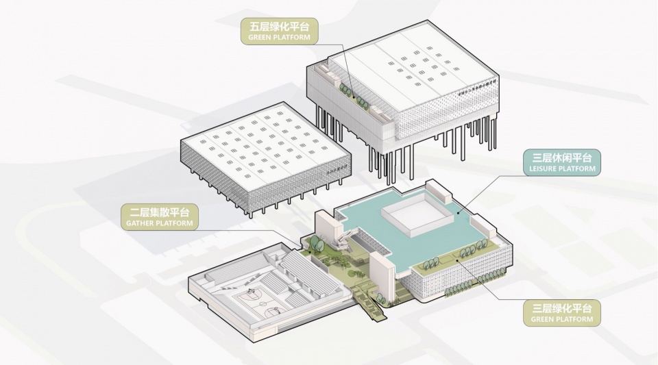 The Wuyi University Comprehensive Gymnasium China by SCAD