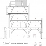 船政文化马尾造船厂片区保护建设工程（一期） / 北京华清安地建筑设计有限公司 + 福建省建筑设计研究院有限公司