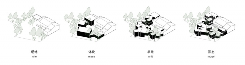 chengdu wenjiang csa youth community by mat