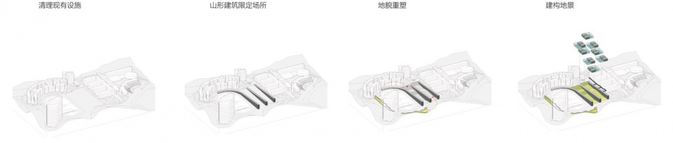 New Sports and Arts Centre of Hongling High School by O office Architects