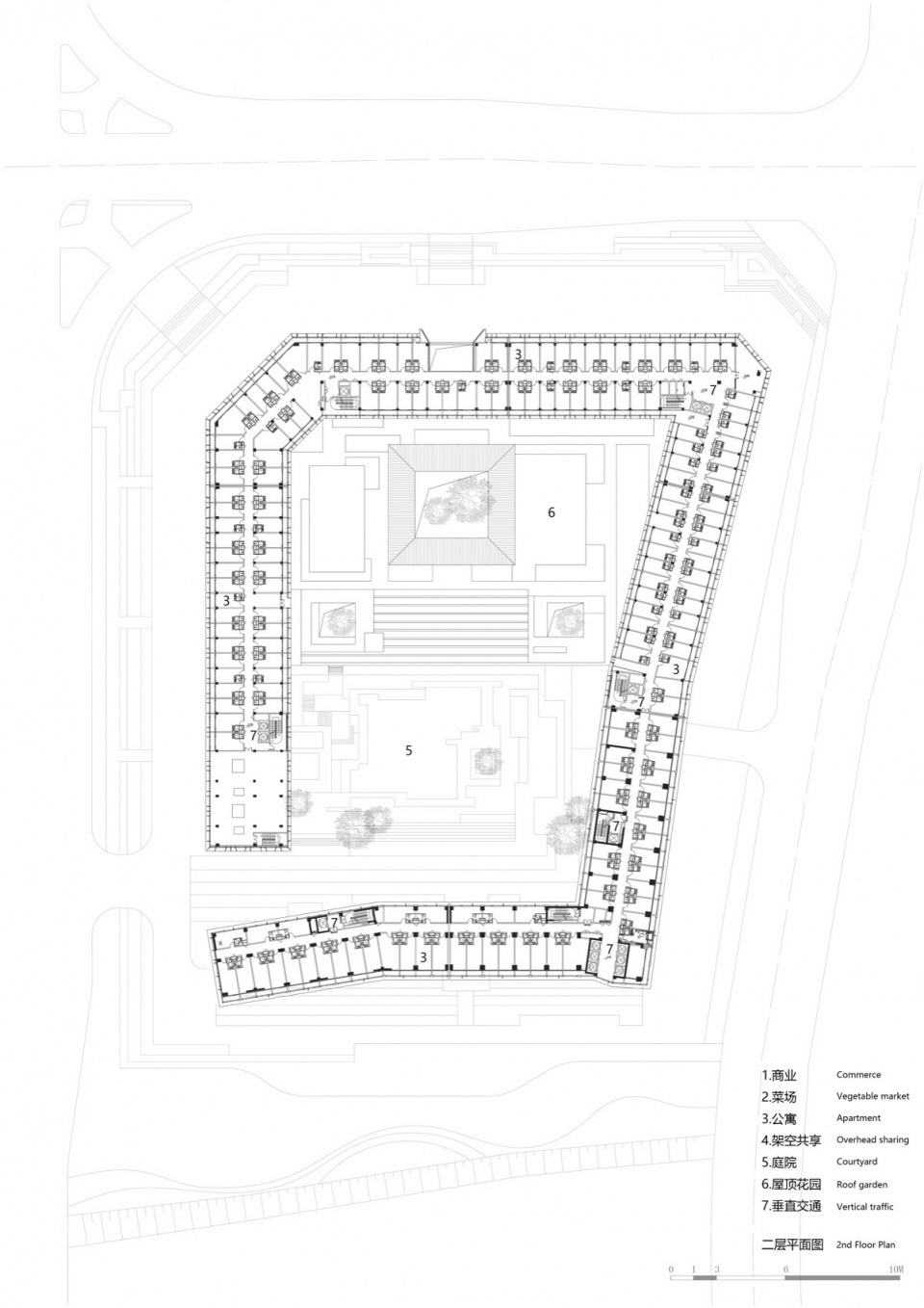 Changzhou Upper View Flats Market Complex by SHUISHI