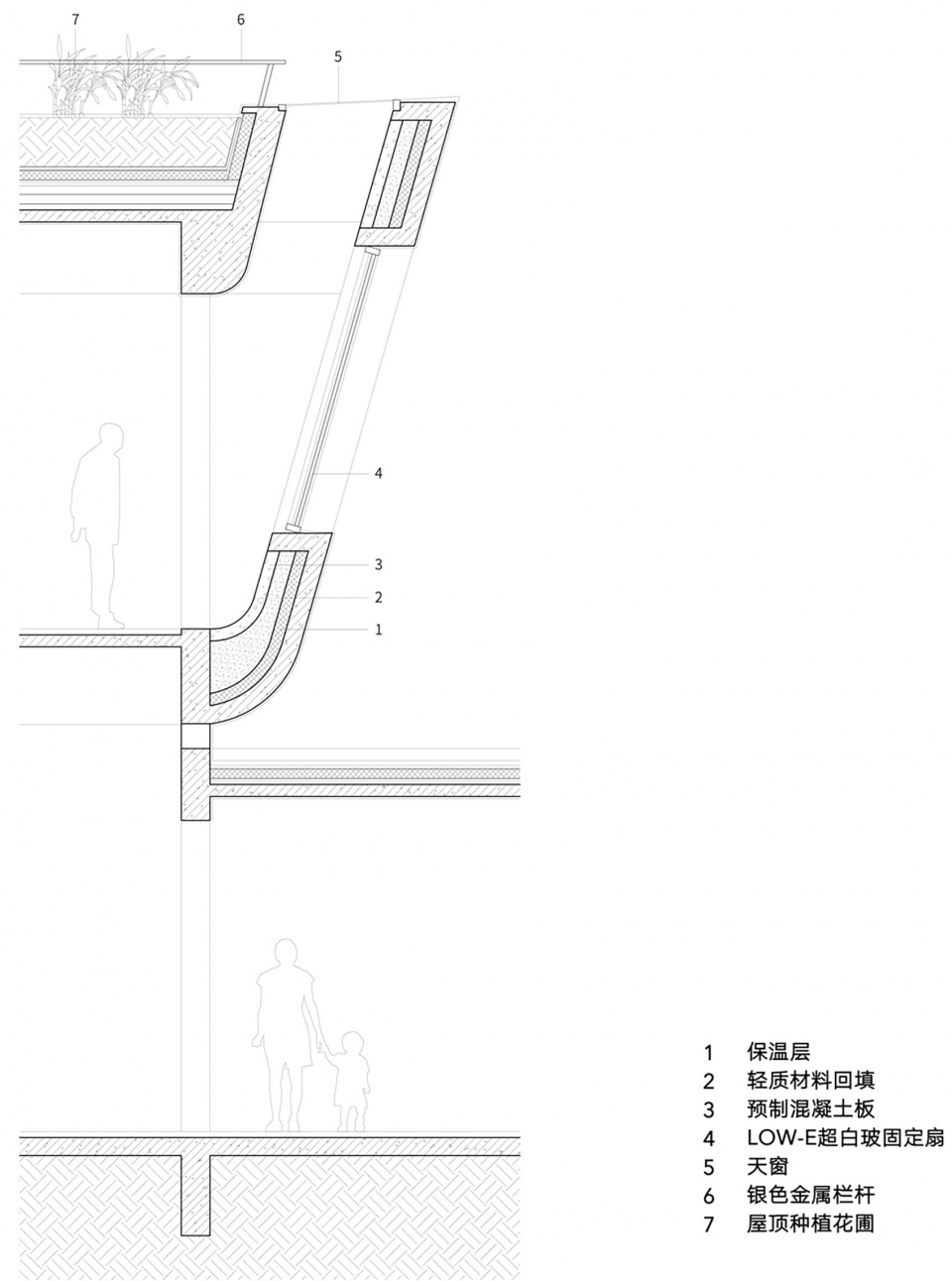 Zhoushan Chaishan Island Elderly Care Home