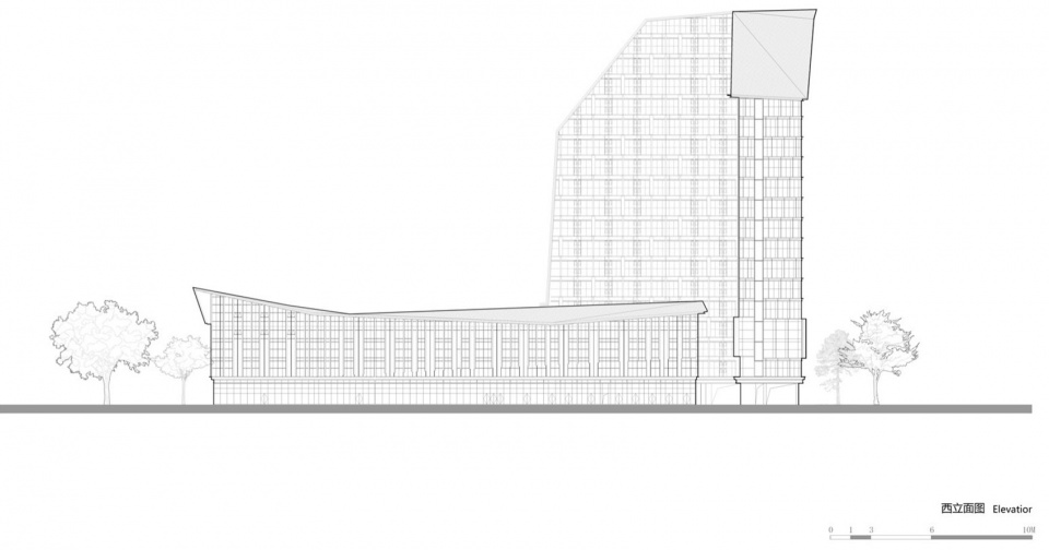 Changzhou Upper View Flats Market Complex by SHUISHI n4x
