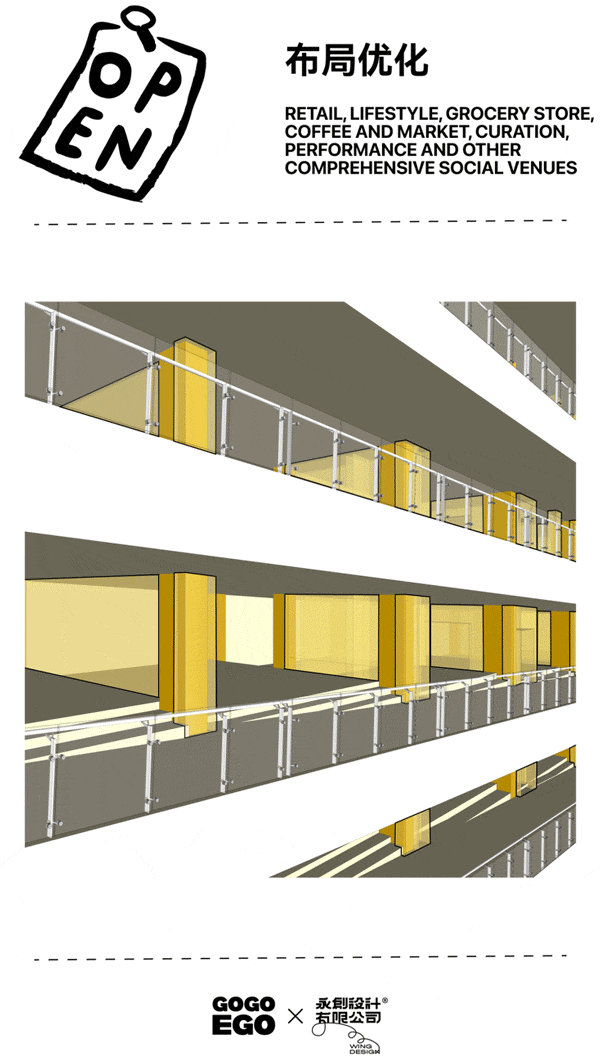 © 永创设计 gogoego trend supermarket by wing design