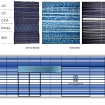 漂流的絣染盒子 / 礽建筑+关念工斯