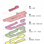 GOGOEGO潮流超市，成都 / 永创设计