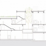 沈抚新区智能制造产业园科技中心，沈阳 / C+Z建筑师工作室