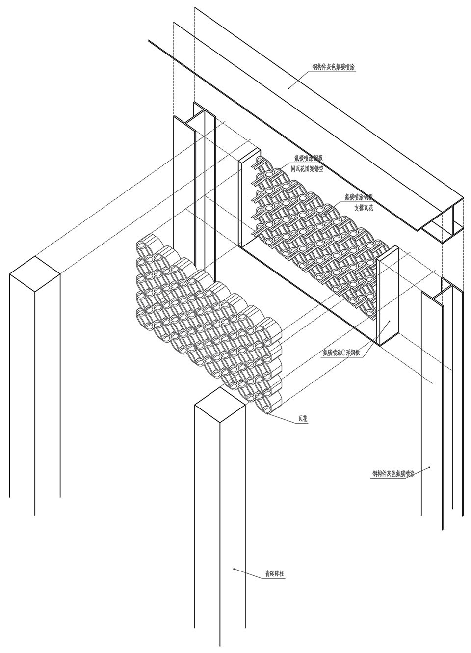 details from facade