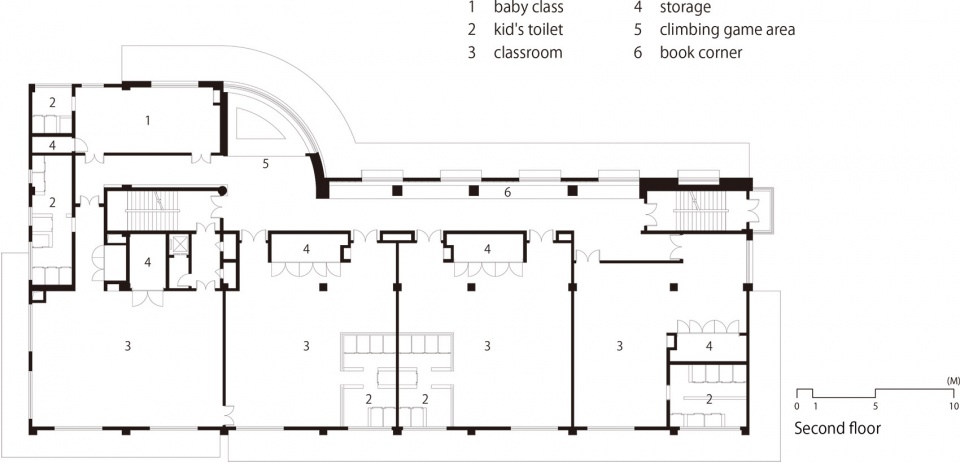 md kindergarten by hibinosekkei youji no shiro kids design labo