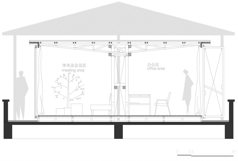 the mobile office in the gap of urban village by llc studio