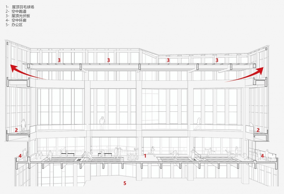 tus design building by tus design group co ltd