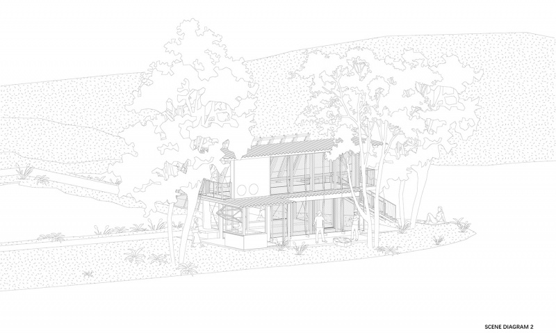 cpi w 18b by yiiie architects