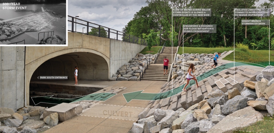 Grand Junction Park and Plaza DAVID RUBIN Land Collective