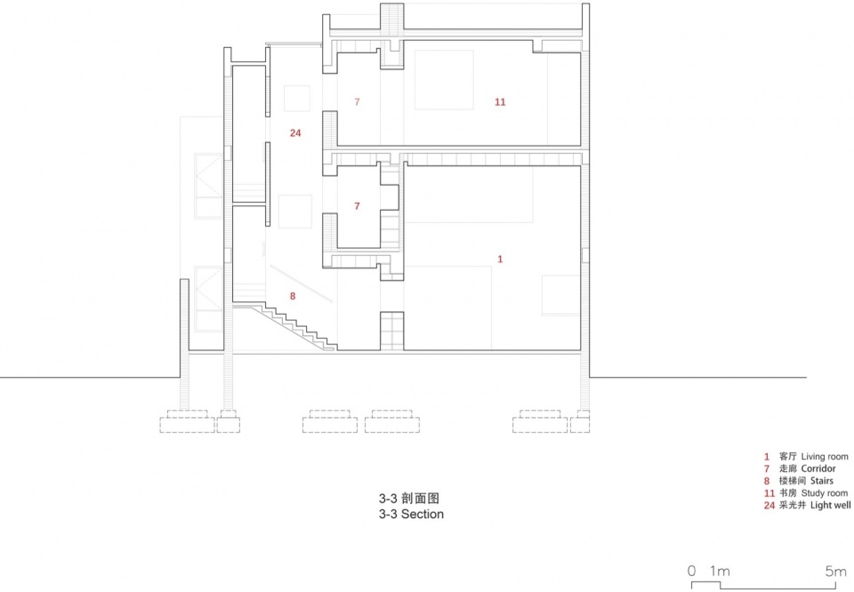 House between the walls