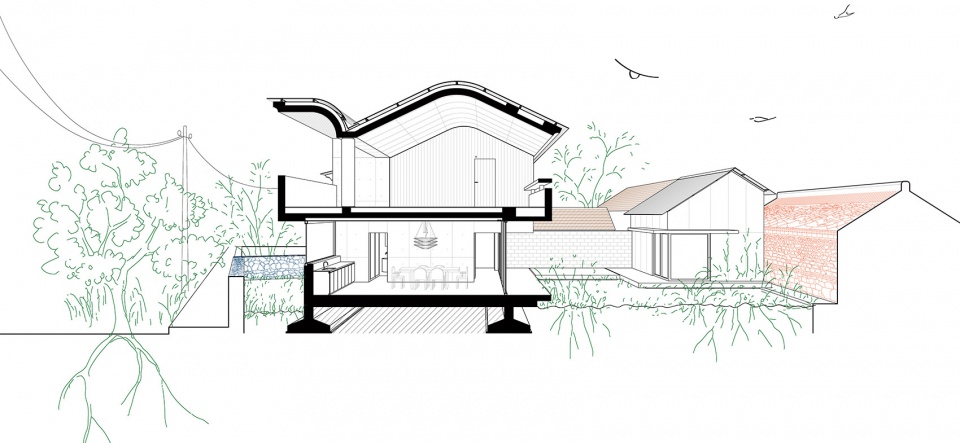 house of cornfield by xian architects