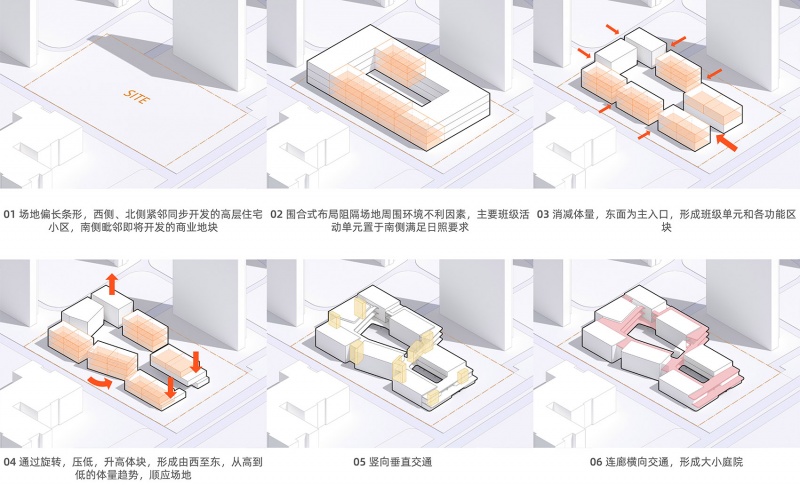 sky castle kindergarten by soft build architects