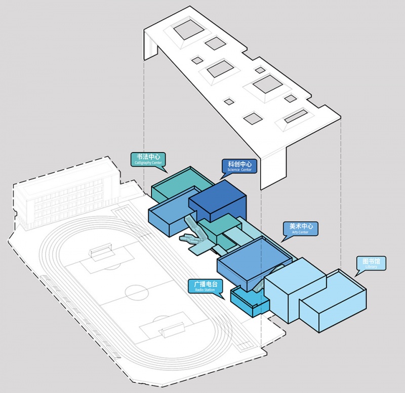 north campus by capol international